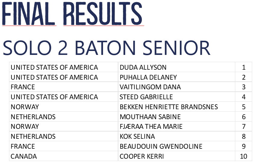 2 Baton Senior